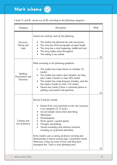 A page from the pack showing the mark scheme table, with categories and descriptors